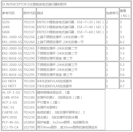 SI�����뼼������.jpg