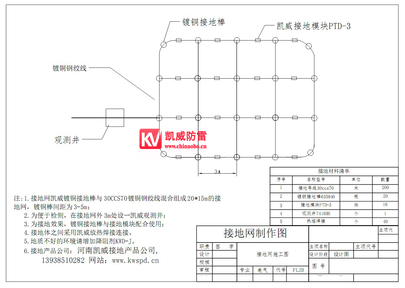 镀铜接地棒制作地网01.jpg