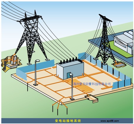 35KV��110KV���վ�ӵ�ϵͳ2